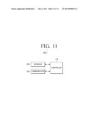 USER TERMINAL APPARATUS AND METHOD FOR COMMUNICATION USING THE SAME diagram and image