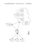 METHOD FOR A SELF ORGANIZING LOAD BALANCE IN A CLOUD FILE SERVER NETWORK diagram and image