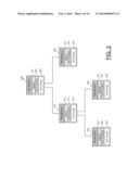 METHOD FOR A SELF ORGANIZING LOAD BALANCE IN A CLOUD FILE SERVER NETWORK diagram and image