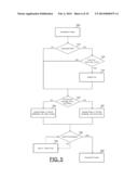 METHOD FOR A SELF ORGANIZING LOAD BALANCE IN A CLOUD FILE SERVER NETWORK diagram and image