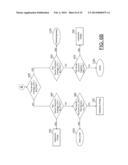 METHOD FOR A SELF ORGANIZING LOAD BALANCE IN A CLOUD FILE SERVER NETWORK diagram and image