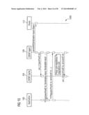 Specification of a Software Architecture for Capability and     Quality-Of-Service Negotiations and Session Establishment for Distributed     Multimedia Applications diagram and image