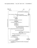 Specification of a Software Architecture for Capability and     Quality-Of-Service Negotiations and Session Establishment for Distributed     Multimedia Applications diagram and image