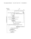 Specification of a Software Architecture for Capability and     Quality-Of-Service Negotiations and Session Establishment for Distributed     Multimedia Applications diagram and image