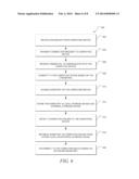 AUTOMATIC CONNECTION OF COMPUTING DEVICES diagram and image