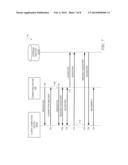 AUTOMATIC CONNECTION OF COMPUTING DEVICES diagram and image