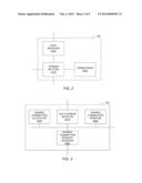 DISTRIBUTING COMMUNICATION OF A DATA STREAM AMONG MULTIPLE DEVICES diagram and image