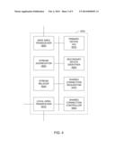 DISTRIBUTING COMMUNICATION OF A DATA STREAM AMONG MULTIPLE DEVICES diagram and image