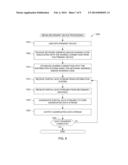 DISTRIBUTING COMMUNICATION OF A DATA STREAM AMONG MULTIPLE DEVICES diagram and image