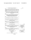 DISTRIBUTING COMMUNICATION OF A DATA STREAM AMONG MULTIPLE DEVICES diagram and image