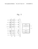 NONVOLATILE MEMORY DEVICE HAVING WEAR-LEVELING CONTROL AND METHOD OF     OPERATING THE SAME diagram and image