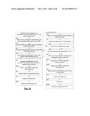 METHOD FOR WEAR LEVELING IN A NONVOLATILE MEMORY diagram and image