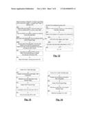 METHOD FOR WEAR LEVELING IN A NONVOLATILE MEMORY diagram and image