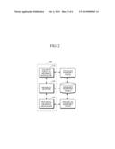 SHARED VIRTUAL MEMORY MANAGEMENT APPARATUS FOR PROVIDING CACHE-COHERENCE diagram and image