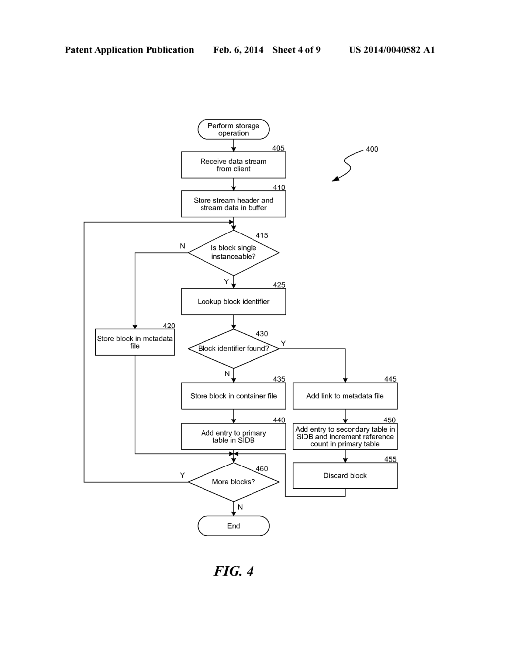 BLOCK-LEVEL SINGLE INSTANCING - diagram, schematic, and image 05