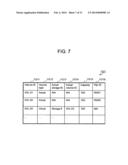 STORAGE SYSTEM GROUP INCLUDING SCALE-OUT STORAGE SYSTEM AND MANAGEMENT     METHOD THEREFOR diagram and image