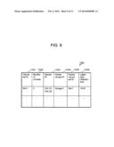 STORAGE SYSTEM GROUP INCLUDING SCALE-OUT STORAGE SYSTEM AND MANAGEMENT     METHOD THEREFOR diagram and image