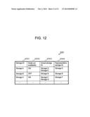 STORAGE SYSTEM GROUP INCLUDING SCALE-OUT STORAGE SYSTEM AND MANAGEMENT     METHOD THEREFOR diagram and image