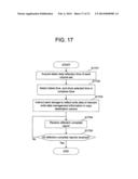 STORAGE SYSTEM GROUP INCLUDING SCALE-OUT STORAGE SYSTEM AND MANAGEMENT     METHOD THEREFOR diagram and image