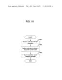 STORAGE SYSTEM GROUP INCLUDING SCALE-OUT STORAGE SYSTEM AND MANAGEMENT     METHOD THEREFOR diagram and image