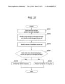 STORAGE SYSTEM GROUP INCLUDING SCALE-OUT STORAGE SYSTEM AND MANAGEMENT     METHOD THEREFOR diagram and image