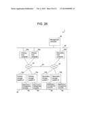 STORAGE SYSTEM GROUP INCLUDING SCALE-OUT STORAGE SYSTEM AND MANAGEMENT     METHOD THEREFOR diagram and image