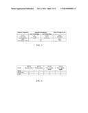 Multi-layer content protecting microcontroller diagram and image