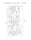 Multi-layer content protecting microcontroller diagram and image