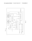 Multi-layer content protecting microcontroller diagram and image