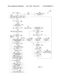 Multi-layer content protecting microcontroller diagram and image