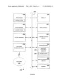 METHOD AND SYSTEM FOR MANAGING LARGE WRITE-ONCE TABLES IN SHADOW PAGE     DATABASES diagram and image