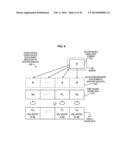 PACKED ROTATE PROCESSORS, METHODS, SYSTEMS, AND INSTRUCTIONS diagram and image