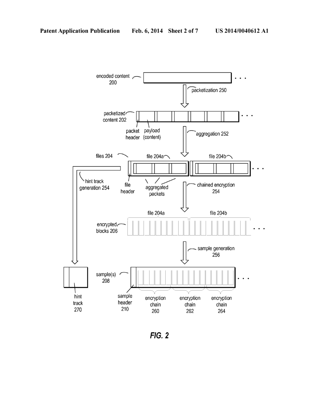 SYSTEM AND METHOD FOR LOCAL GENERATION OF STREAMING CONTENT WITH A HINT     TRACK - diagram, schematic, and image 03