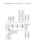 VERIFICATION OF DISPERSED STORAGE NETWORK ACCESS CONTROL INFORMATION diagram and image