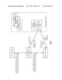 VERIFICATION OF DISPERSED STORAGE NETWORK ACCESS CONTROL INFORMATION diagram and image