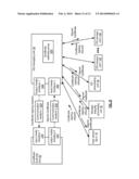 VERIFICATION OF DISPERSED STORAGE NETWORK ACCESS CONTROL INFORMATION diagram and image