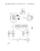 ANONYMIZATION AND REATTRIBUTION FRAMEWORK FOR OFFLINE IDENTIFIERS diagram and image