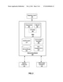 ANONYMIZATION AND REATTRIBUTION FRAMEWORK FOR OFFLINE IDENTIFIERS diagram and image