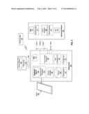 ANONYMIZATION AND REATTRIBUTION FRAMEWORK FOR OFFLINE IDENTIFIERS diagram and image