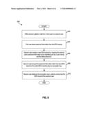 ANONYMIZATION AND REATTRIBUTION FRAMEWORK FOR OFFLINE IDENTIFIERS diagram and image