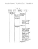 MEMORY CONTROLLER, NONVOLATILE MEMORY DEVICE, NONVOLATILE MEMORY SYSTEM,     AND ACCESS DEVICE diagram and image