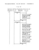 MEMORY CONTROLLER, NONVOLATILE MEMORY DEVICE, NONVOLATILE MEMORY SYSTEM,     AND ACCESS DEVICE diagram and image