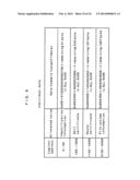 MEMORY CONTROLLER, NONVOLATILE MEMORY DEVICE, NONVOLATILE MEMORY SYSTEM,     AND ACCESS DEVICE diagram and image