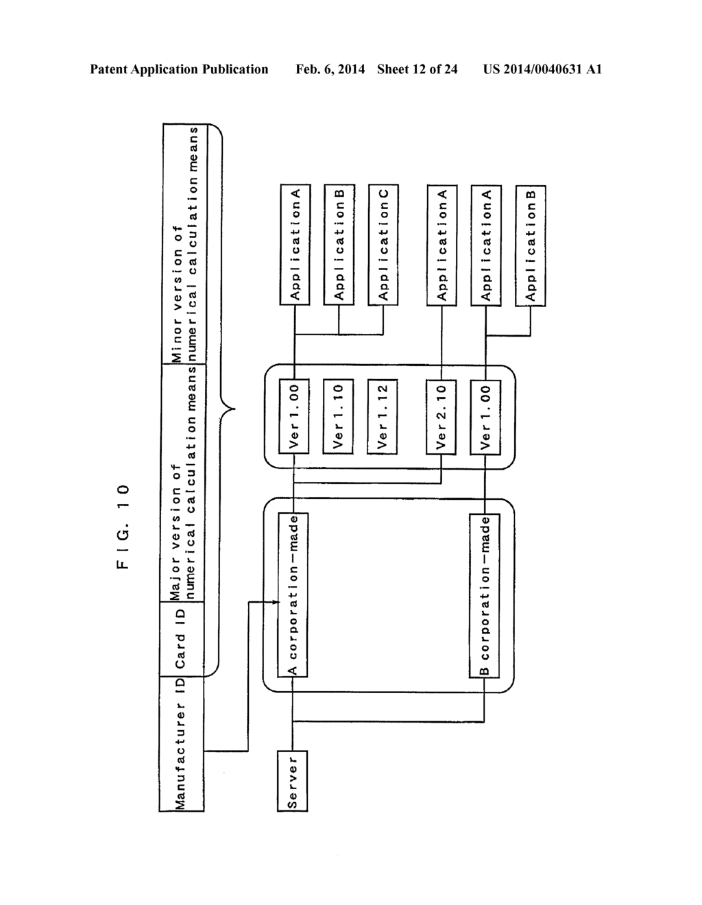 MEMORY CONTROLLER, NONVOLATILE MEMORY DEVICE, NONVOLATILE MEMORY SYSTEM,     AND ACCESS DEVICE - diagram, schematic, and image 13