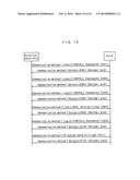 MEMORY CONTROLLER, NONVOLATILE MEMORY DEVICE, NONVOLATILE MEMORY SYSTEM,     AND ACCESS DEVICE diagram and image