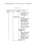 MEMORY CONTROLLER, NONVOLATILE MEMORY DEVICE, NONVOLATILE MEMORY SYSTEM,     AND ACCESS DEVICE diagram and image