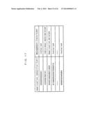 MEMORY CONTROLLER, NONVOLATILE MEMORY DEVICE, NONVOLATILE MEMORY SYSTEM,     AND ACCESS DEVICE diagram and image