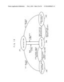 MEMORY CONTROLLER, NONVOLATILE MEMORY DEVICE, NONVOLATILE MEMORY SYSTEM,     AND ACCESS DEVICE diagram and image