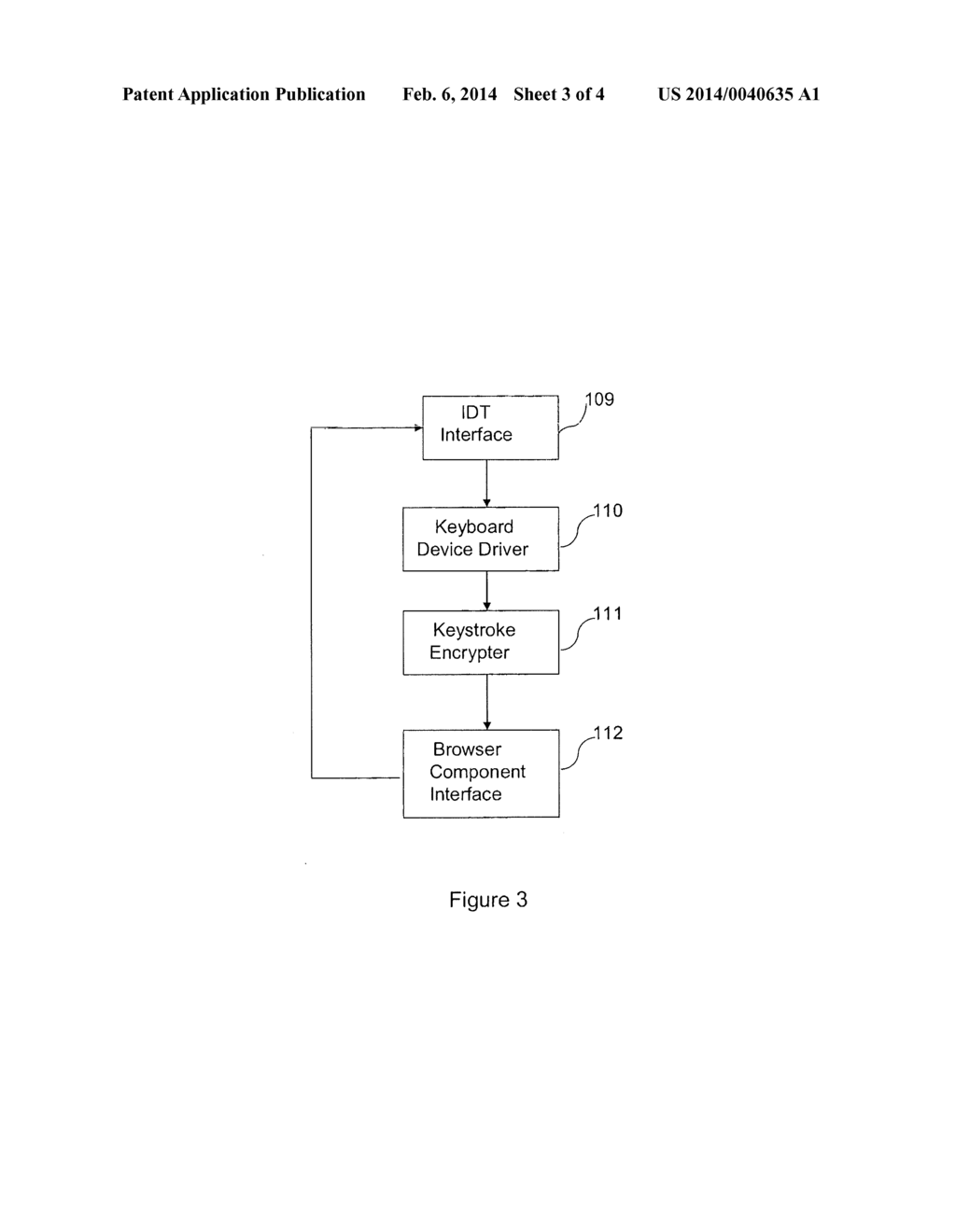 METHODS AND APPARATUS FOR SECURING KEYSTROKES FROM BEING INTERCEPTED     BETWEEN THE KEYBOARD AND A BROWSER - diagram, schematic, and image 04