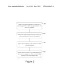 Synchronizing Sensor Data Using Timestamps and Signal Interpolation diagram and image